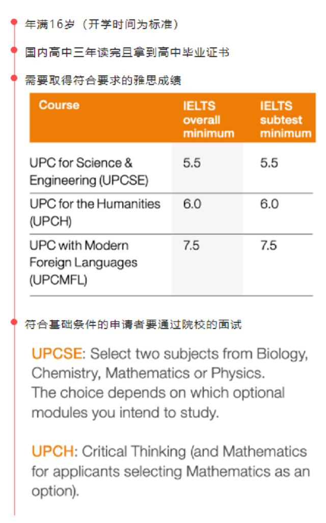 伦敦大学学院本科预科入学要求.jpg