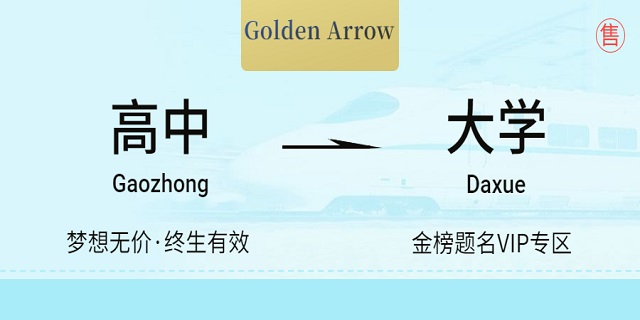 考高后去出国留学.jpg