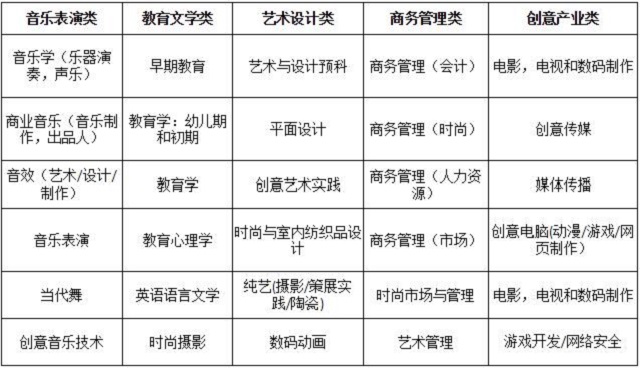 巴斯斯巴大学补录专业.jpg