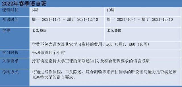 埃克塞特大学2022年春季语言班.jpg