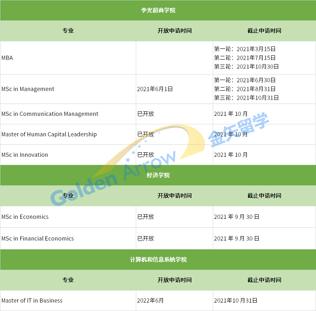 新加坡管理大学硕士申请截止时间.png