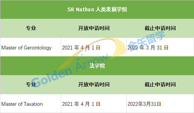 新加坡新跃社科大学硕士申请截止时间.png
