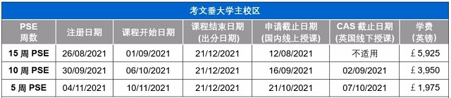 CUPSE入学时间及费用主校区.jpg