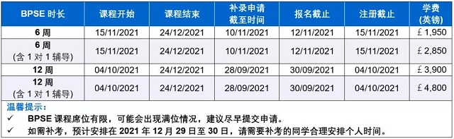 中国语言班(BPSE)课程信息.jpg