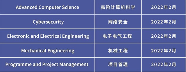 切斯特大学科学与工程学院.jpg 切斯特大学科学与工程学院.jpg