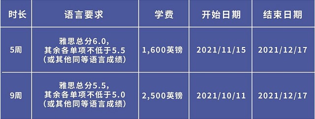 切斯特大学2021年秋季课前语言班.jpg 切斯特大学2021年秋季课前语言班.jpg