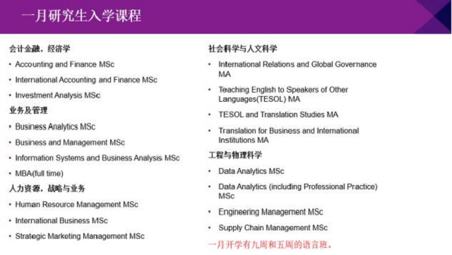 阿斯顿大学2022年春季申请课程.jpg 阿斯顿大学2022年春季申请课程.jpg