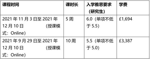 曼彻斯特城市大学语言课.jpg