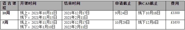 英国林肯大学语言课.jpg