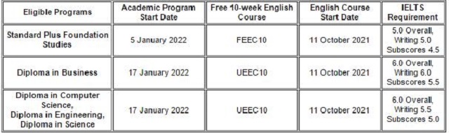 新南威尔士大学10周语言课.jpg 新南威尔士大学10周语言课.jpg