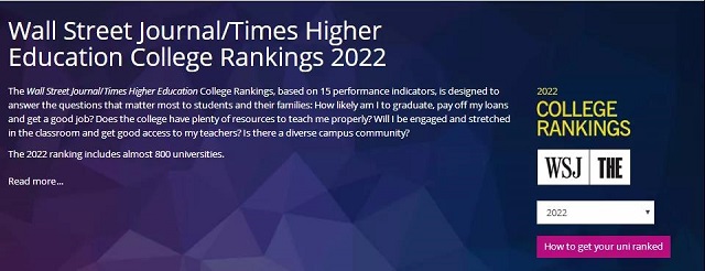 华尔街日报联合泰晤士高等教育发布2022年美国大学排名.jpg