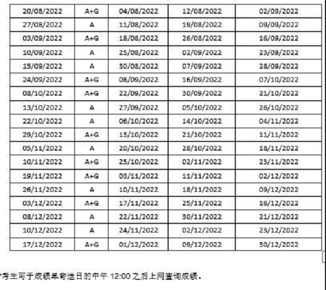 2022年雅思纸笔考试日期2.jpg