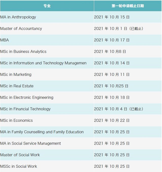 香港中文大学申请截止.jpg 香港中文大学申请截止.jpg