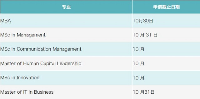 新加坡管理大学申请截止.jpg 新加坡管理大学申请截止.jpg
