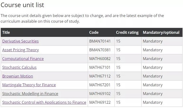 曼彻斯特大学金融数学专业课程设置.jpg 曼彻斯特大学金融数学专业课程设置.jpg