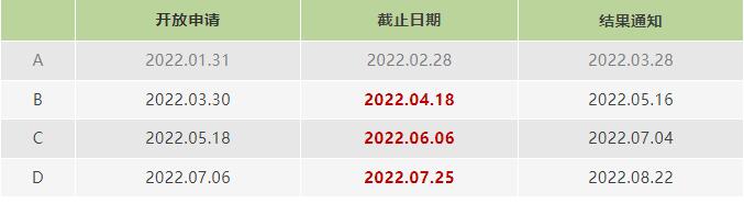爱丁堡大学商学院奖学金申请.jpg