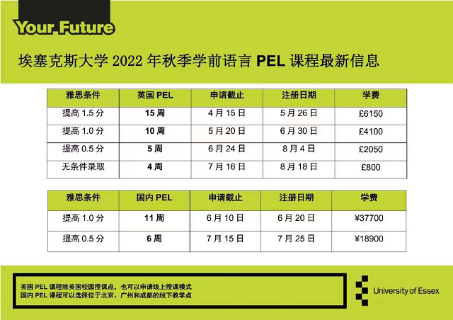 埃塞克斯大学学前语言课程安排.jpg 埃塞克斯大学学前语言课程安排.jpg