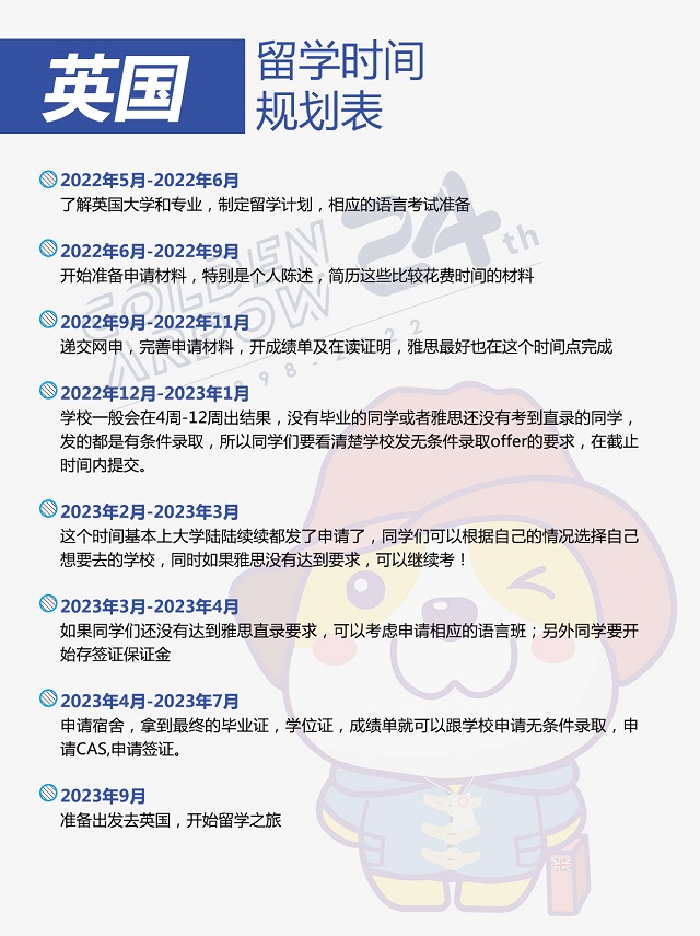 2023年英国留学申请时间规划表.jpg