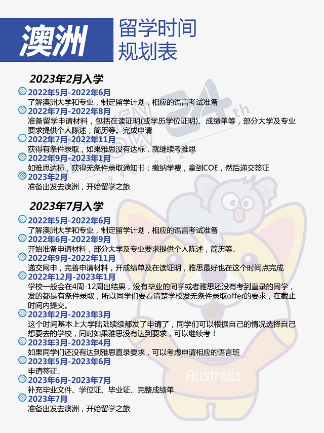 2023年澳洲留学申请时间规划表.jpg