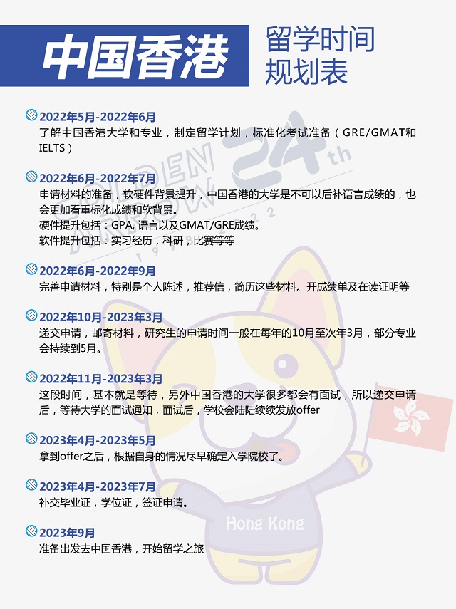 2023年中国香港留学申请时间规划表.jpg