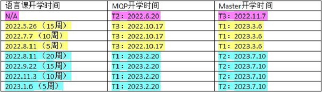 时间规划表.jpg 时间规划表.jpg