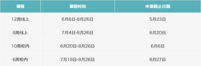 斯特灵大学2022年语言班信息.jpg 斯特灵大学2022年语言班信息.jpg