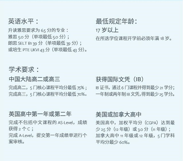 2022年南安普顿大学本科预科申请要求.jpg 2022年南安普顿大学本科预科申请要求.jpg