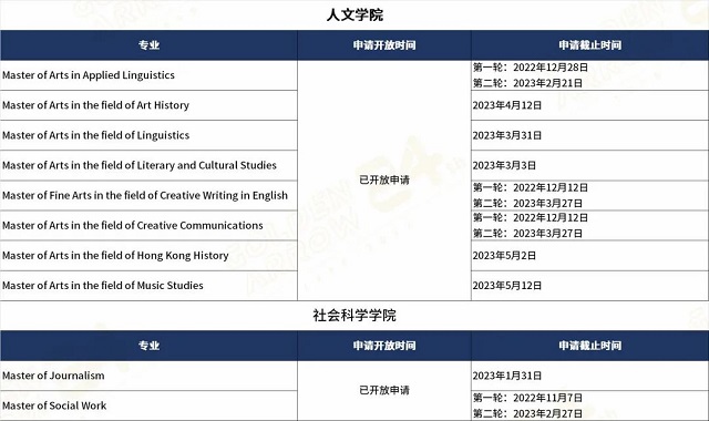 香港大学国庆期间开放申请专业.jpg
