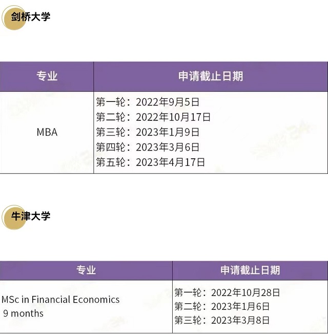 英国G5大学热门专业分轮申请截止日期.jpg 英国G5大学热门专业分轮申请截止日期.jpg