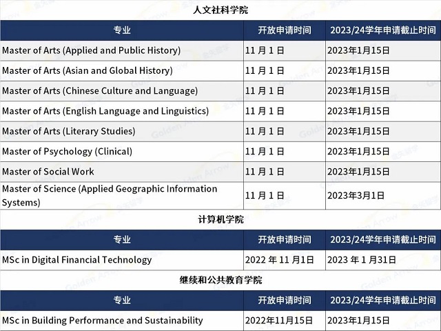 新加坡国立大学11月开放申请专业.jpg