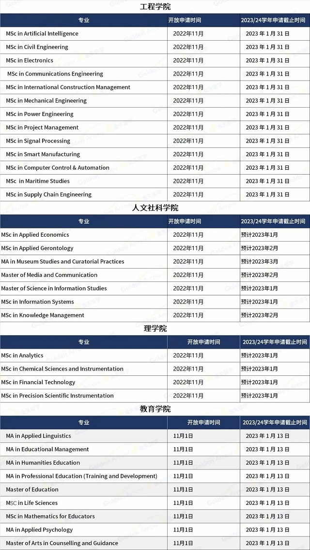 新加坡南洋理工大学11月开放申请专业.jpg