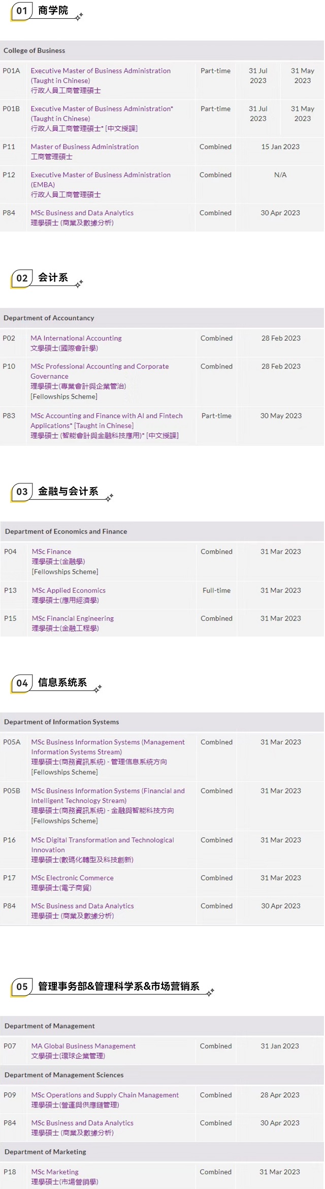 香港城市大商学院专业课程申请截止日期.jpg
