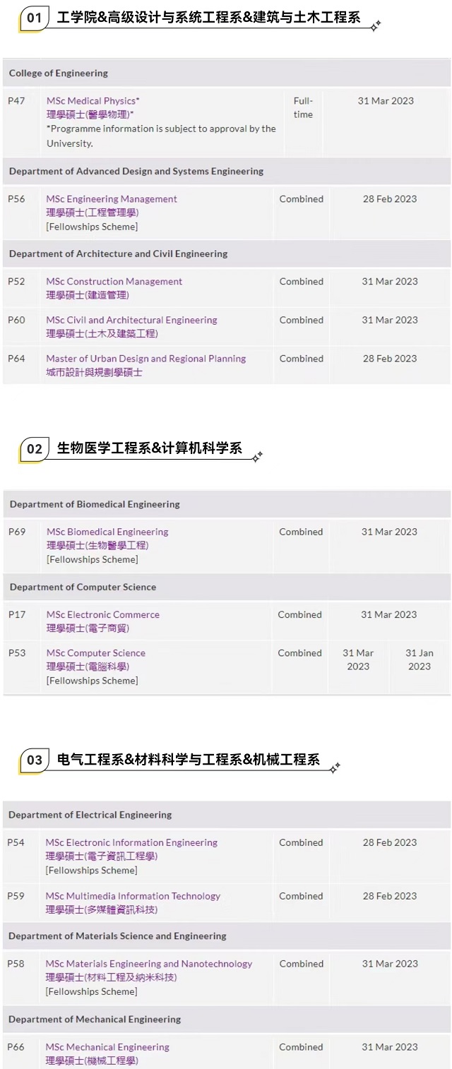 香港城市大工学院专业课程申请截止日期.jpg
