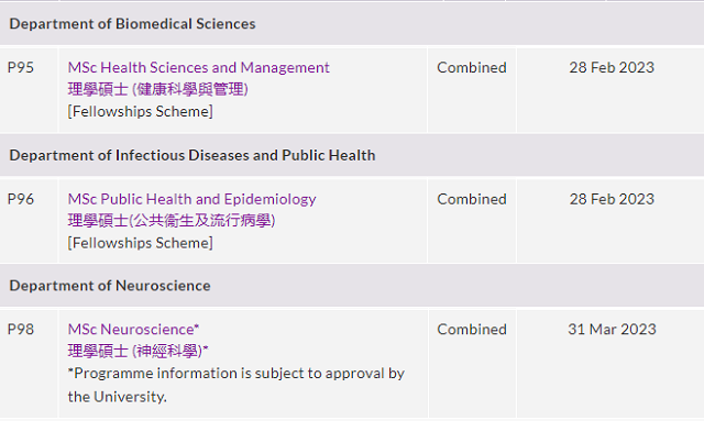 香港城市大赛马会兽医及生命科学学院.png