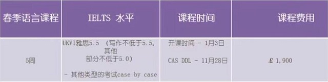 英国南威尔士大学春季语言班课程.jpg