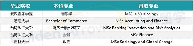 2023英国爱丁堡大学申请案例.jpg
