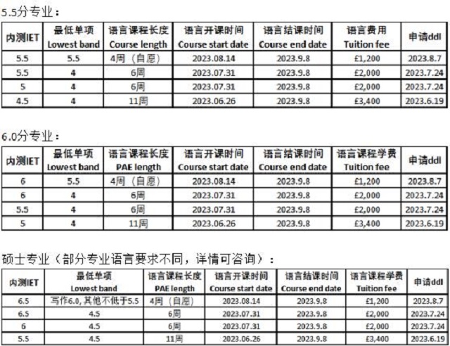 北安普顿大学语言班计划.jpg