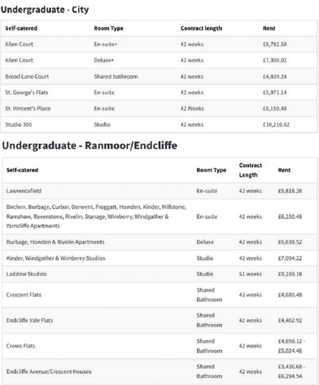 谢菲尔德大学宿舍价格1.jpg 谢菲尔德大学宿舍价格1.jpg