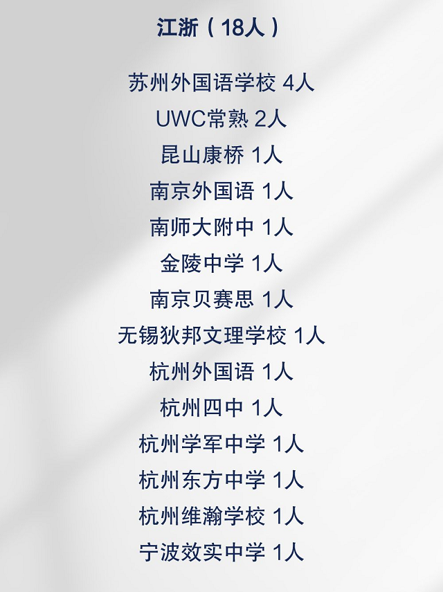 中国学生申请牛津大学背景院校4.png