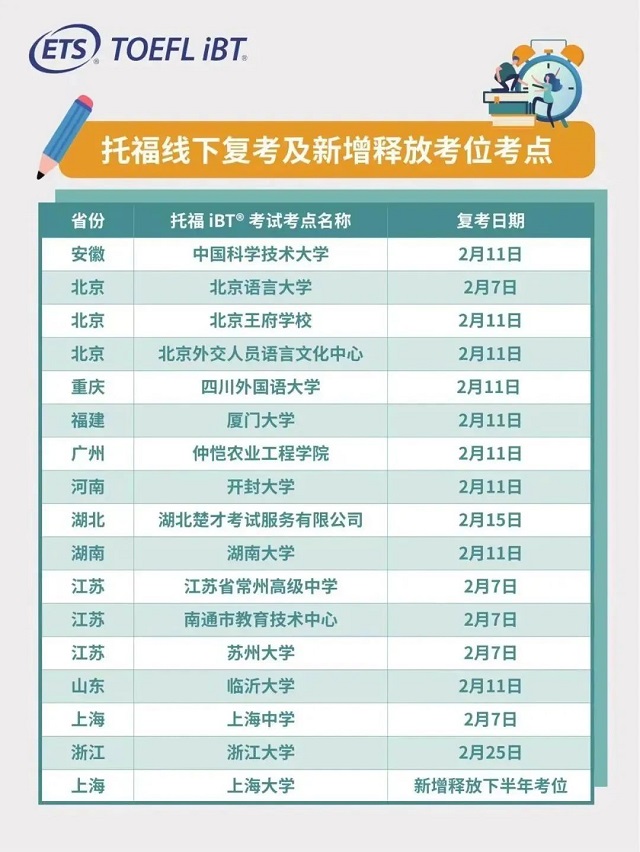2023年托福线下考点.jpg
