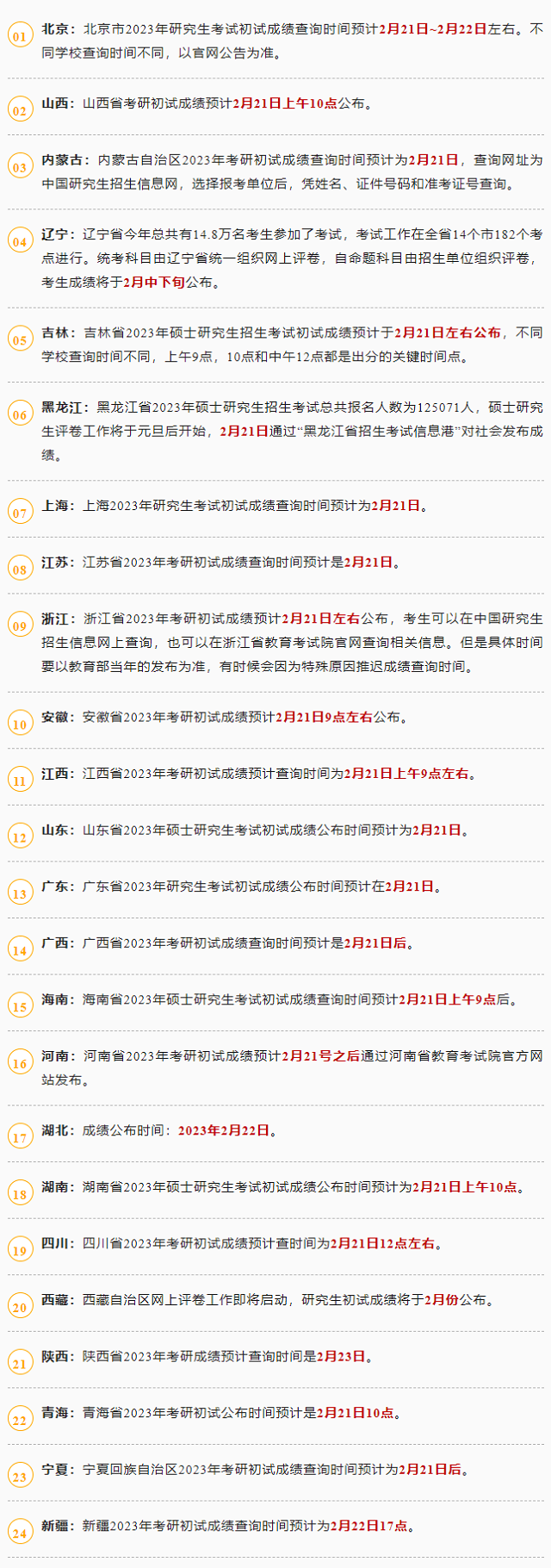 2023年考研初试笔试部分分数公布.png 2023年考研初试笔试部分分数公布.png