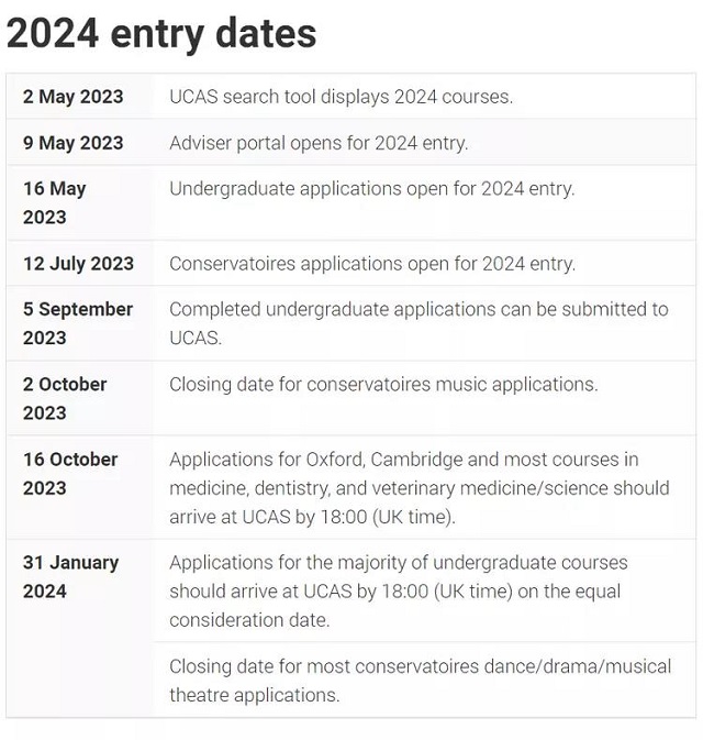 UCAS2024申请节点.jpg
