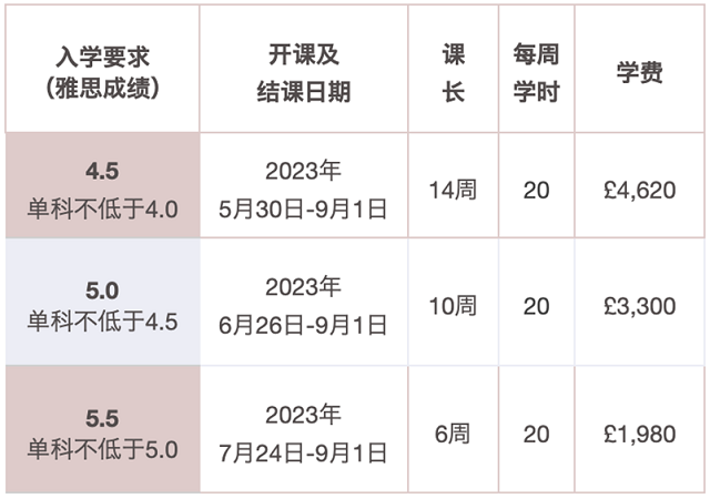 中央兰开夏大学2023本科入学线上.png