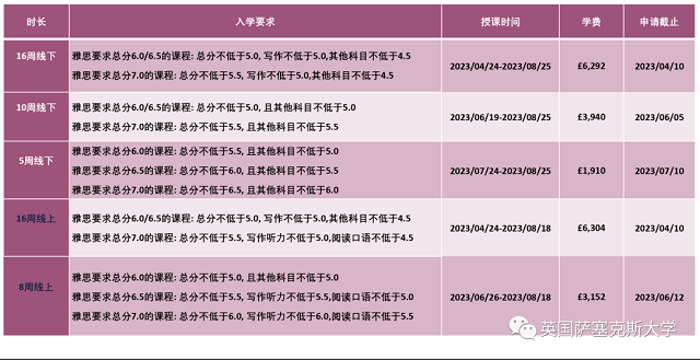 萨塞克斯大学学前语言班安排.png 萨塞克斯大学学前语言班安排.png