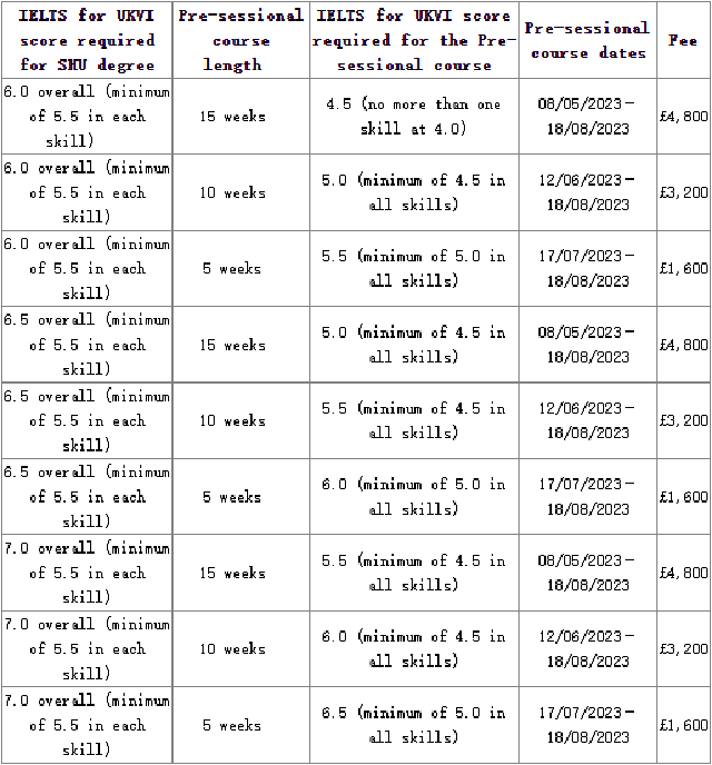 谢菲尔德哈勒姆大学语言班.png