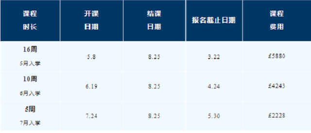 格拉斯哥大学学前语言课.png 格拉斯哥大学学前语言课.png