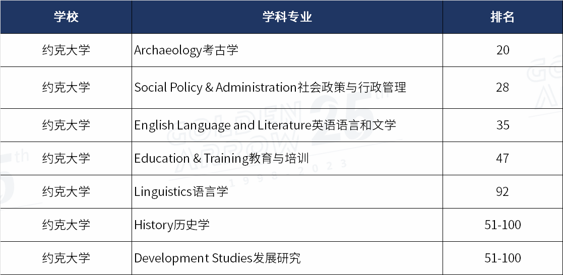 约克.png