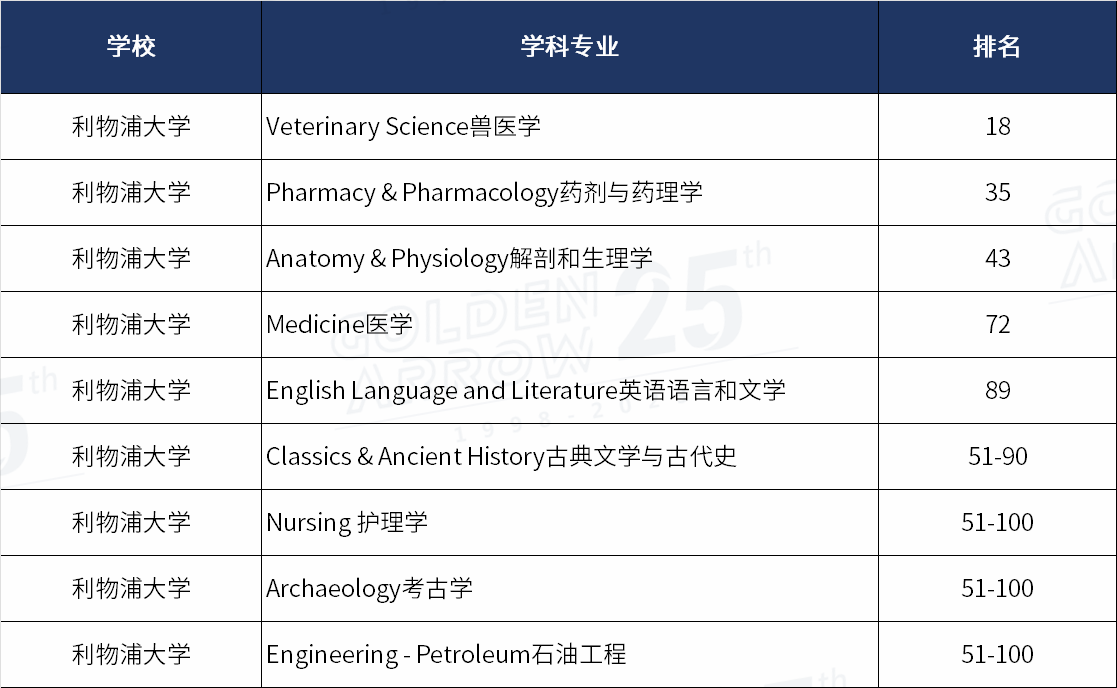 利物浦.png