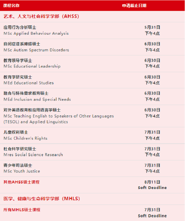 英国女王大学管理学院硕士课程申请截止日期提醒.png