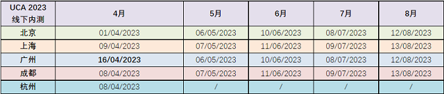 UCA2023年线下内测安排.png